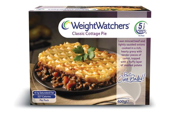 Tell Me About The New Weight Watchers Program