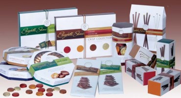 A brand for all seasons A brand for all seasons